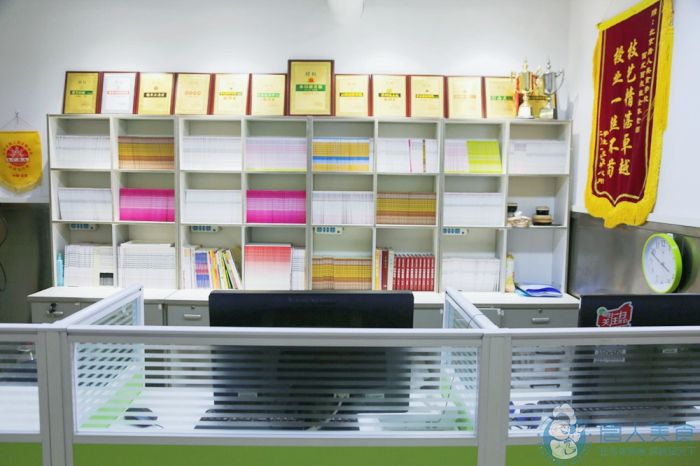 環(huán)境展示(圖1)